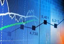 Close up of a financial graph displaying stock market trends