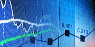 Close up of a financial graph displaying stock market trends