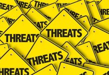 Yellow warning signs with the word THREATS