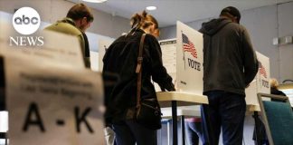 SAVE Act Shockwave Hits Federal Elections