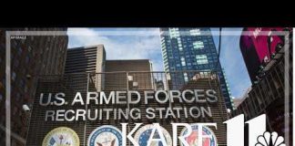 Draft Infrastructure ACTIVATED Despite No War Planned Draft Infrastructure ACTIVATED Despite No War Planned