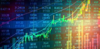 Stock market chart with rising candlesticks and trend lines